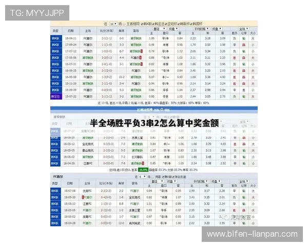 竞彩足球比分计算器避坑防骗平台对比评测